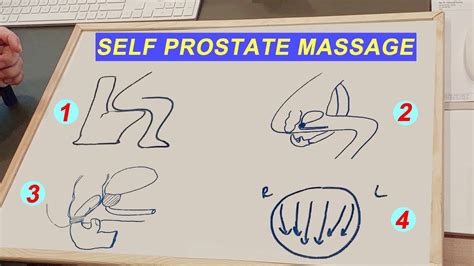 How to Do a Self Prostate Massage 